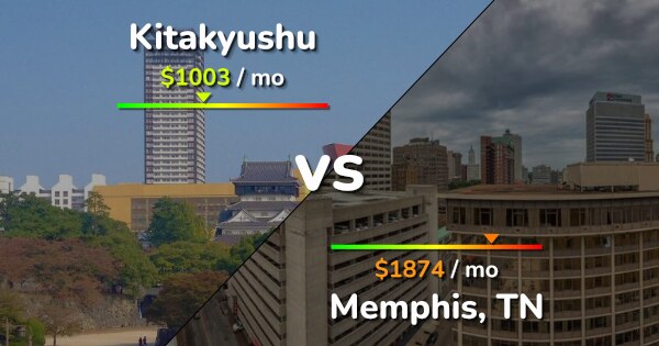 kitakyushu-vs-memphis-comparison-cost-of-living-prices