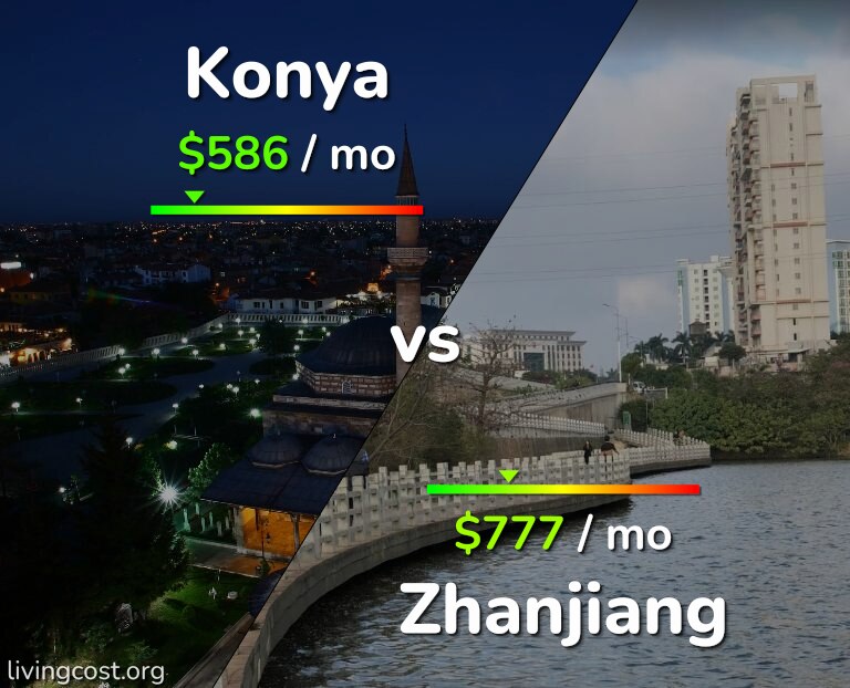 Cost of living in Konya vs Zhanjiang infographic