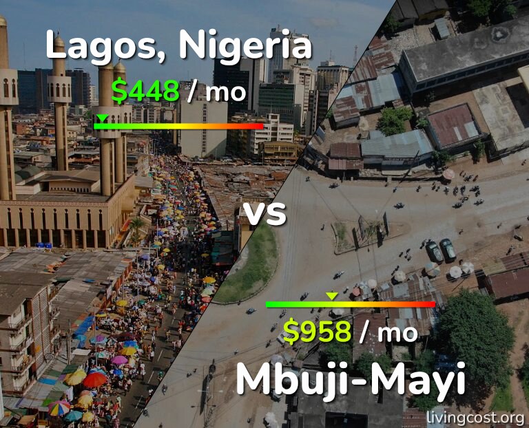 Cost of living in Lagos vs Mbuji-Mayi infographic