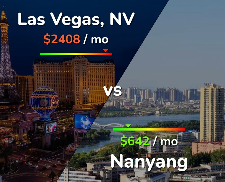 Cost of living in Las Vegas vs Nanyang infographic
