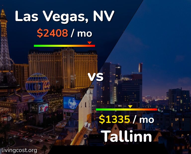 Cost of living in Las Vegas vs Tallinn infographic