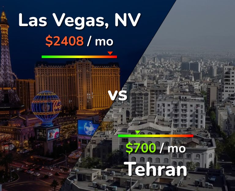 Cost of living in Las Vegas vs Tehran infographic