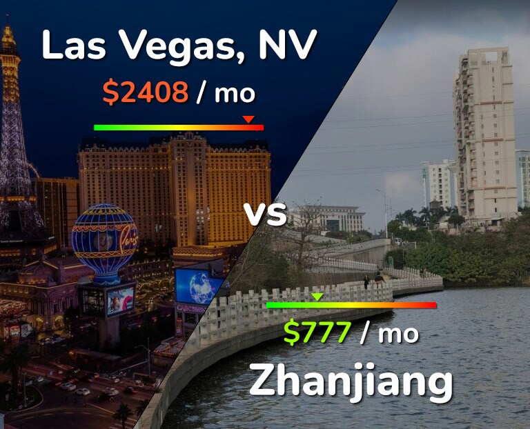 Cost of living in Las Vegas vs Zhanjiang infographic