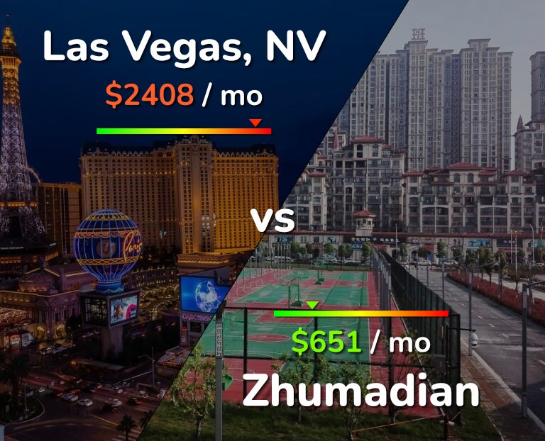 Cost of living in Las Vegas vs Zhumadian infographic