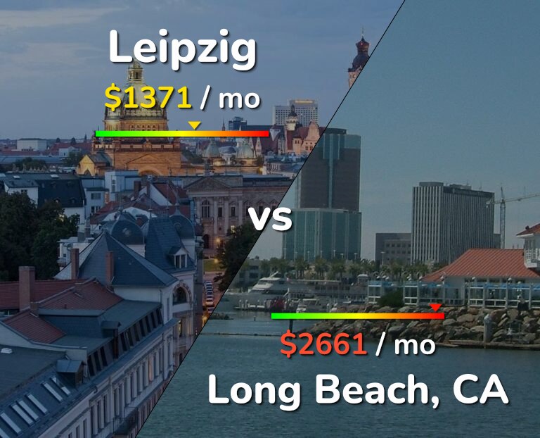 Cost of living in Leipzig vs Long Beach infographic