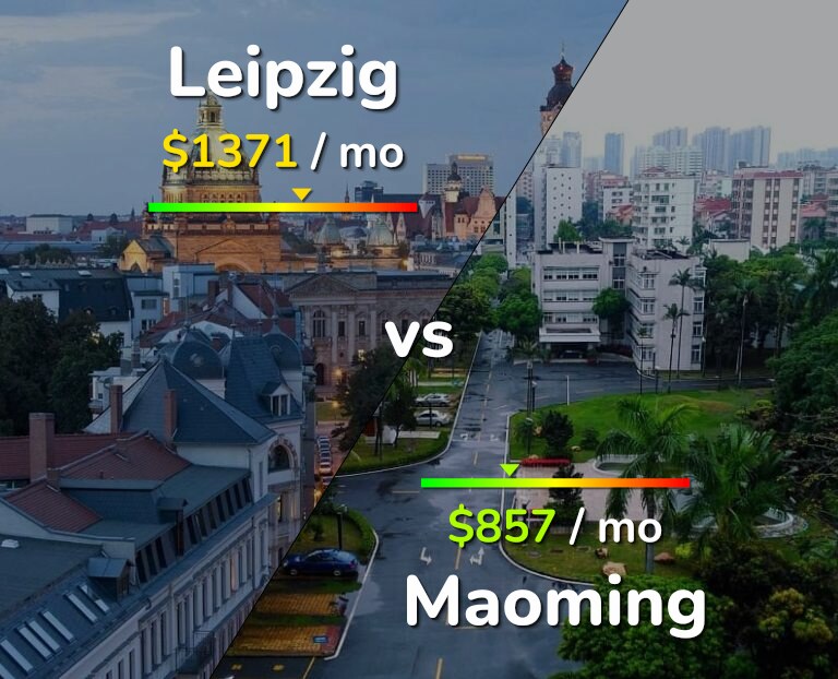 Cost of living in Leipzig vs Maoming infographic