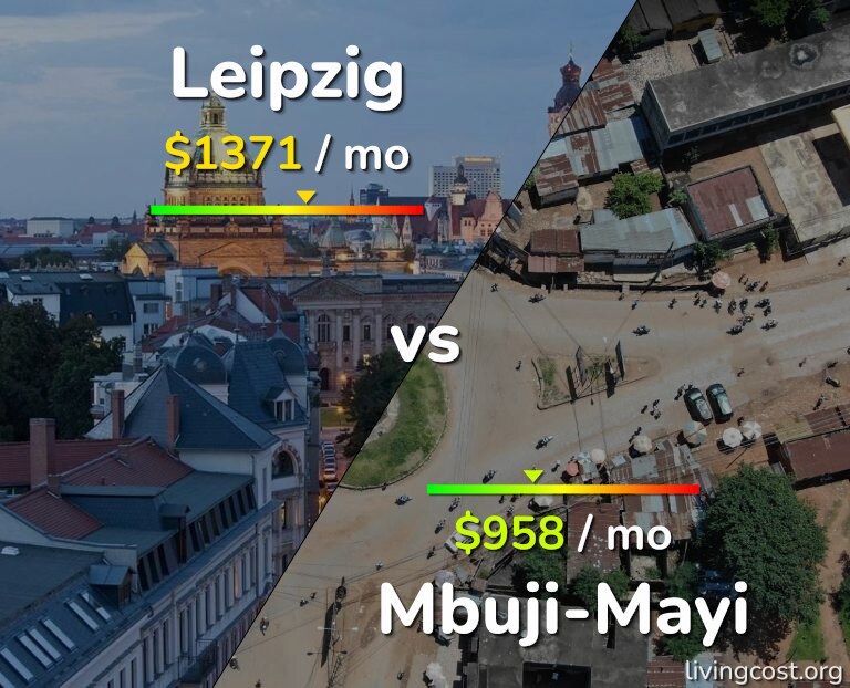 Cost of living in Leipzig vs Mbuji-Mayi infographic