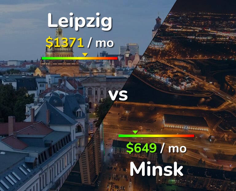 Cost of living in Leipzig vs Minsk infographic