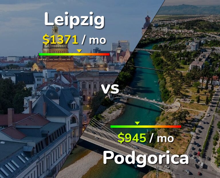 Cost of living in Leipzig vs Podgorica infographic