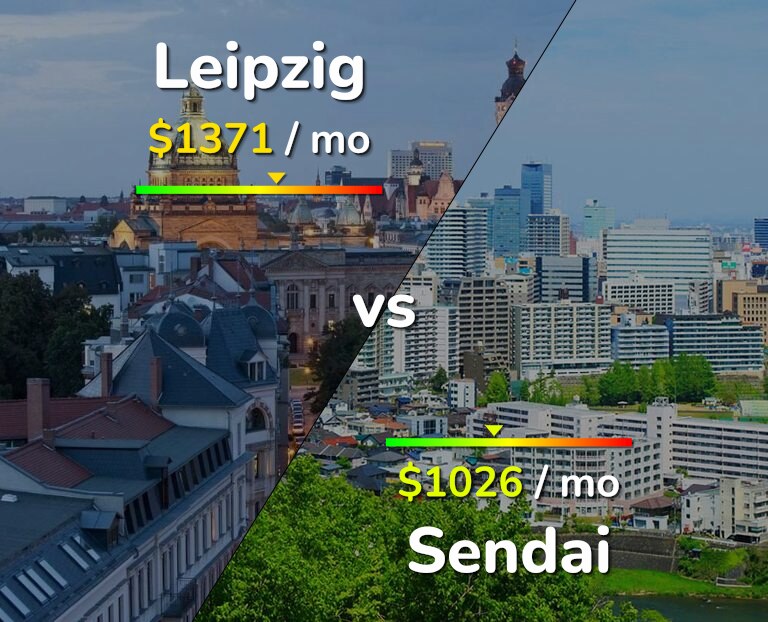 Cost of living in Leipzig vs Sendai infographic