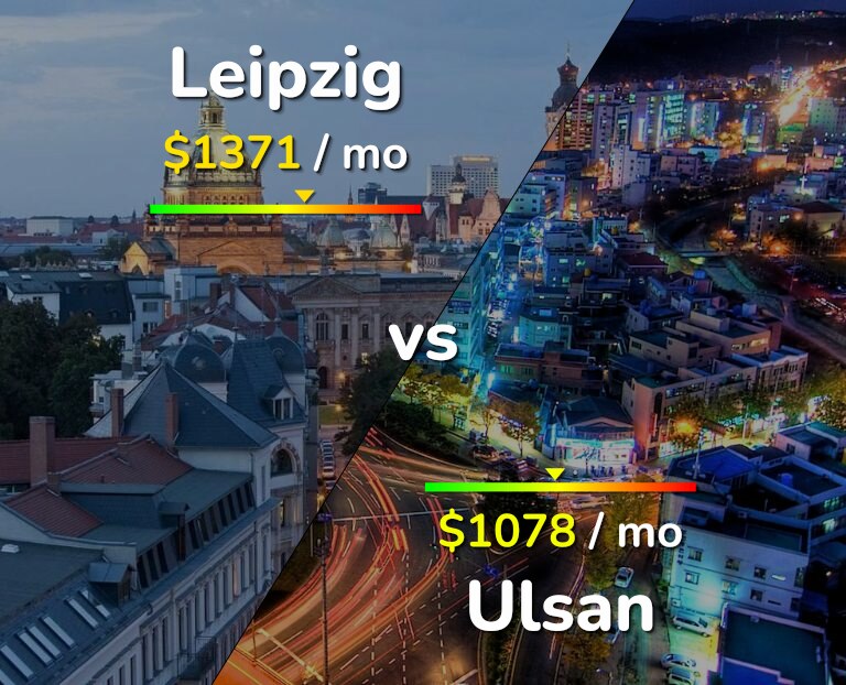 Cost of living in Leipzig vs Ulsan infographic