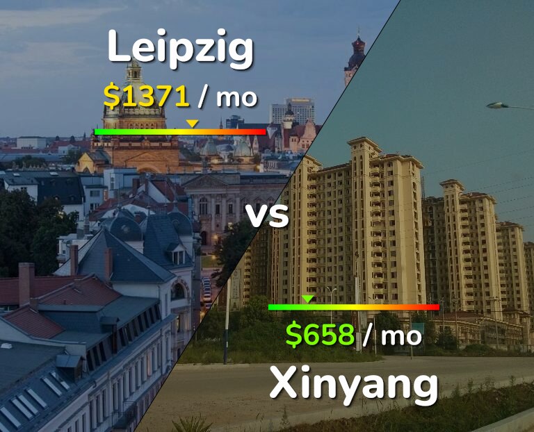 Cost of living in Leipzig vs Xinyang infographic