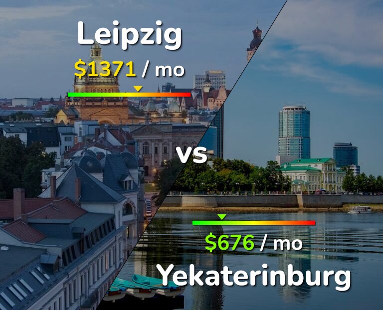 Cost of living in Leipzig vs Yekaterinburg infographic
