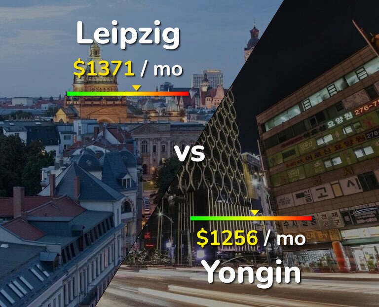 Cost of living in Leipzig vs Yongin infographic