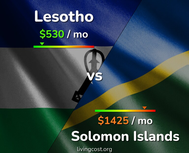 Cost of living in Lesotho vs Solomon Islands infographic