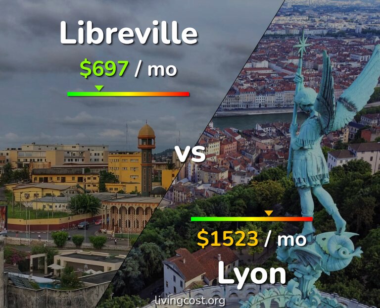 Cost of living in Libreville vs Lyon infographic