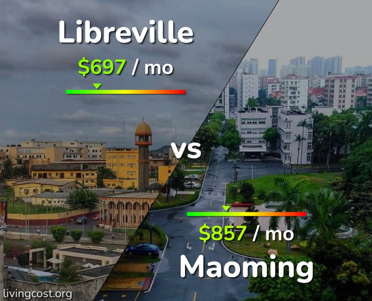 Cost of living in Libreville vs Maoming infographic