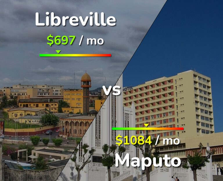 Cost of living in Libreville vs Maputo infographic
