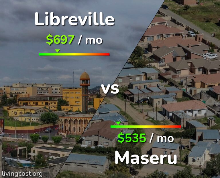 Cost of living in Libreville vs Maseru infographic