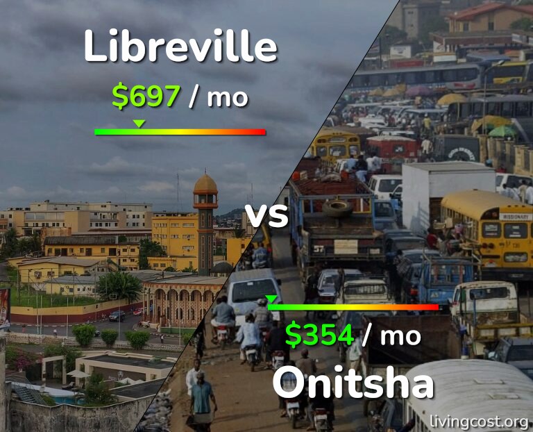 Cost of living in Libreville vs Onitsha infographic