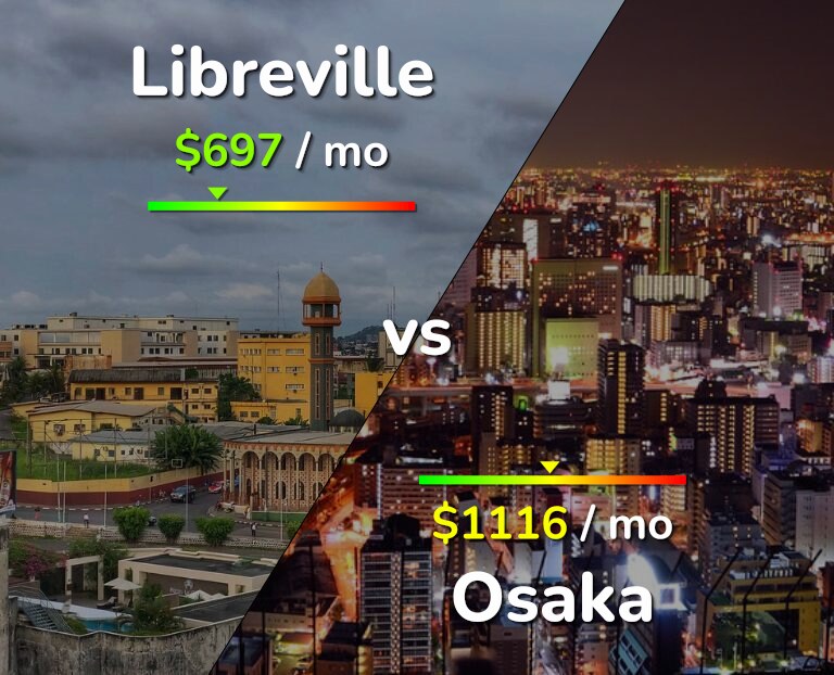 Cost of living in Libreville vs Osaka infographic