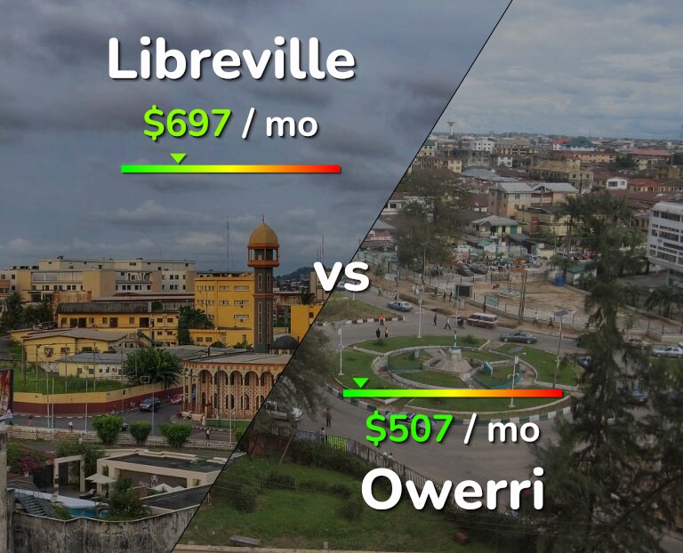 Cost of living in Libreville vs Owerri infographic