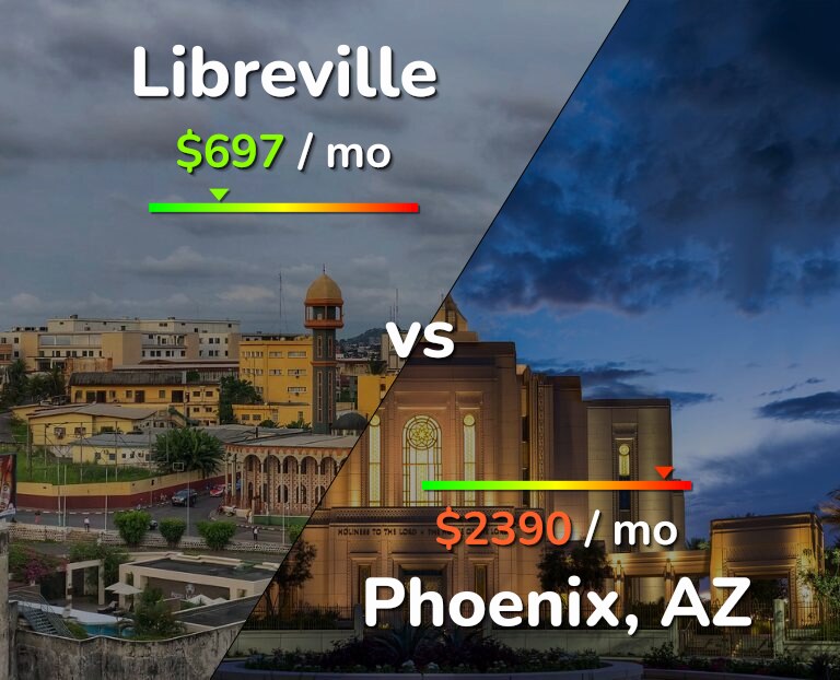 Cost of living in Libreville vs Phoenix infographic
