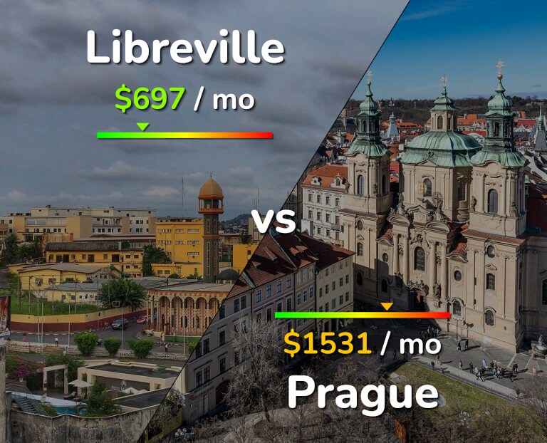 Cost of living in Libreville vs Prague infographic
