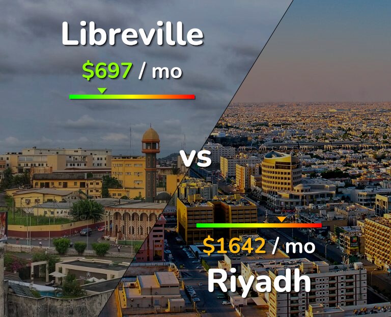 Cost of living in Libreville vs Riyadh infographic