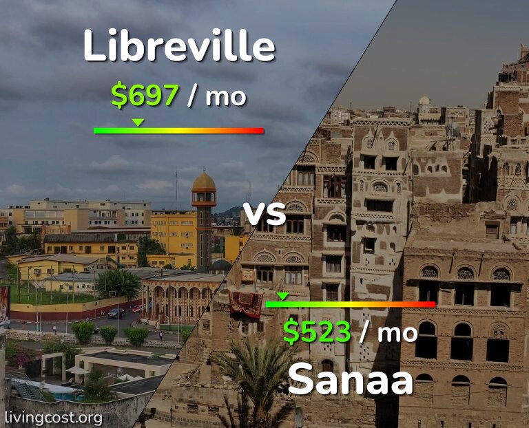 Cost of living in Libreville vs Sanaa infographic