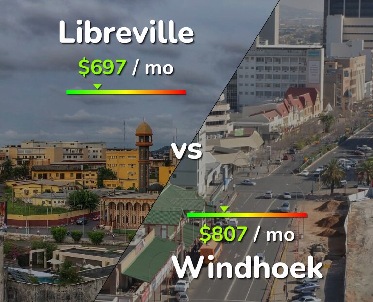 Cost of living in Libreville vs Windhoek infographic