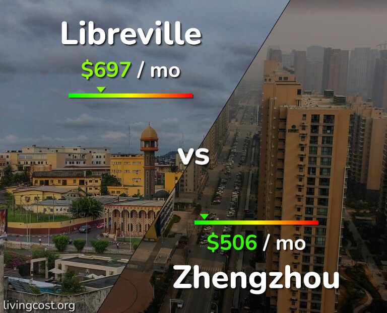 Cost of living in Libreville vs Zhengzhou infographic