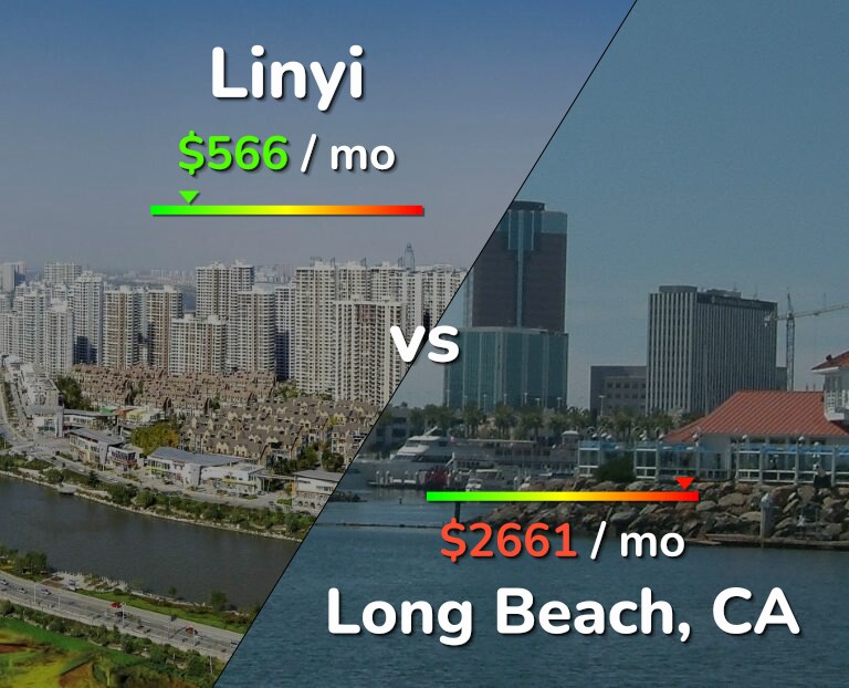 Cost of living in Linyi vs Long Beach infographic