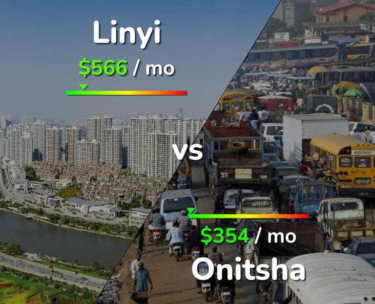 Cost of living in Linyi vs Onitsha infographic
