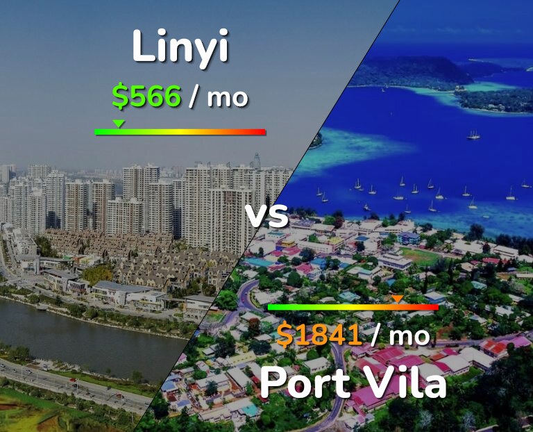 Cost of living in Linyi vs Port Vila infographic