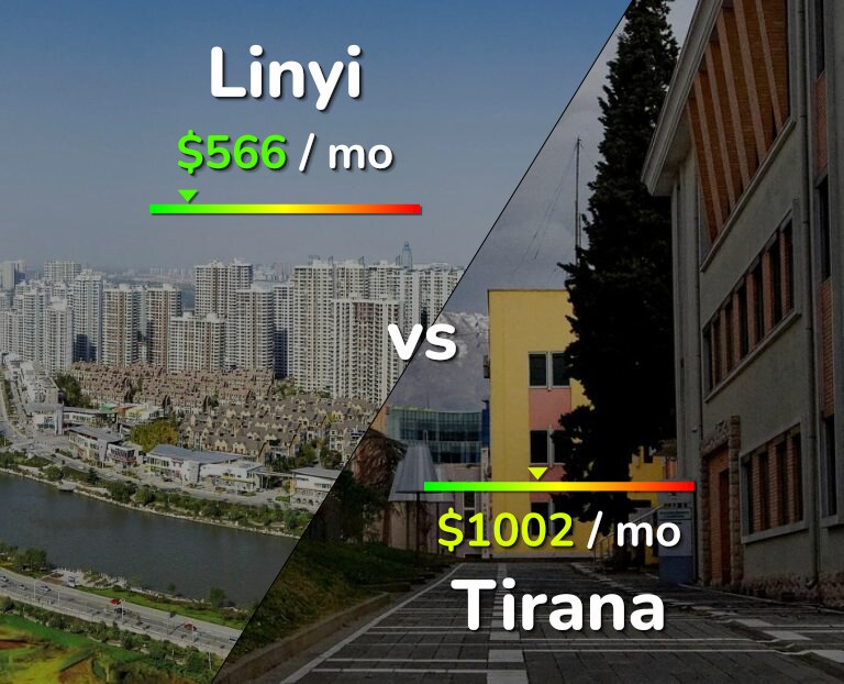 Cost of living in Linyi vs Tirana infographic