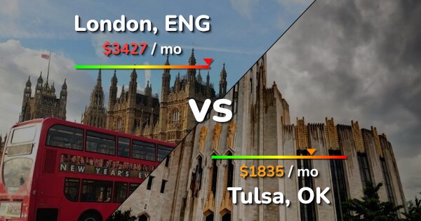 Tulsa To London