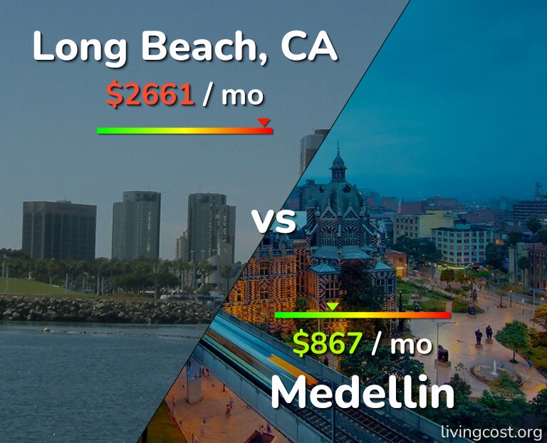 Cost of living in Long Beach vs Medellin infographic