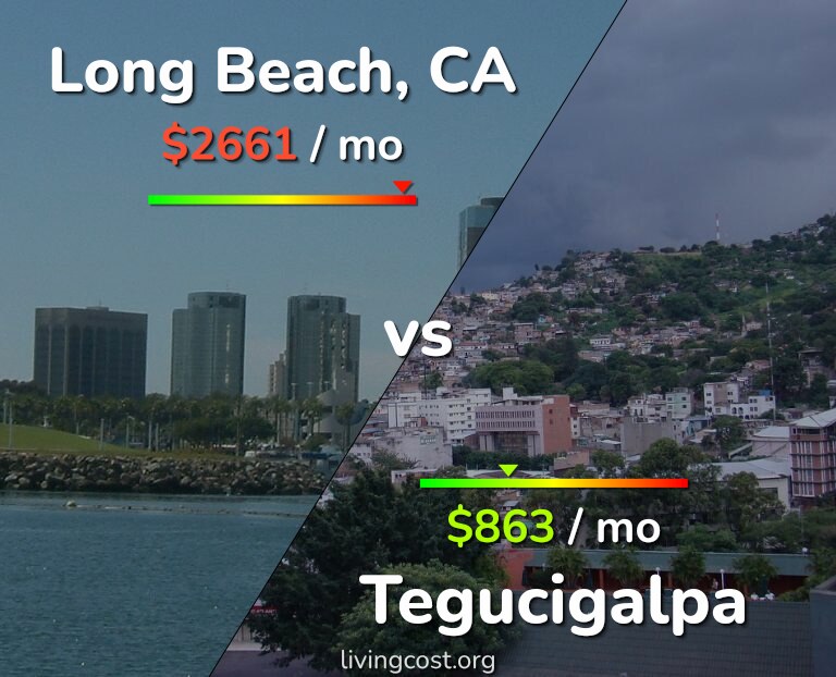 Cost of living in Long Beach vs Tegucigalpa infographic