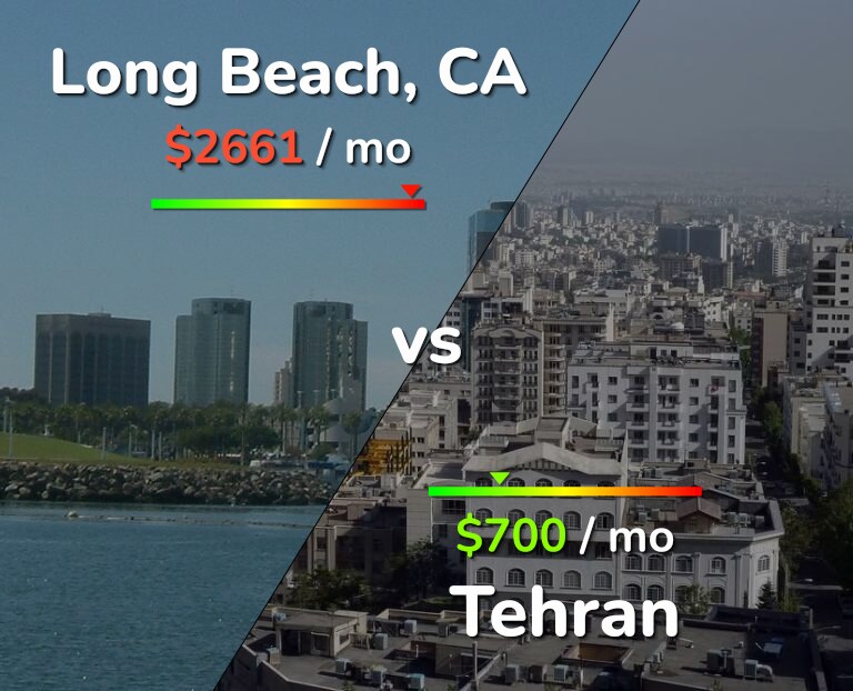 Cost of living in Long Beach vs Tehran infographic