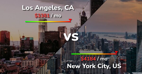 cost of living in new york vs los angeles
