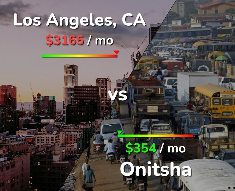 Cost of living in Los Angeles vs Onitsha infographic