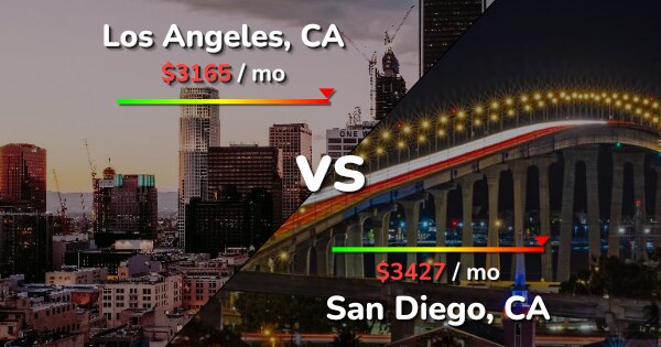 indian dating san diego vs los angeles