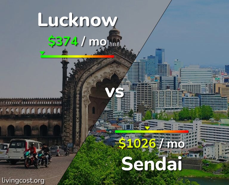 Cost of living in Lucknow vs Sendai infographic