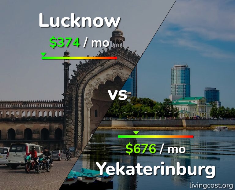 Cost of living in Lucknow vs Yekaterinburg infographic
