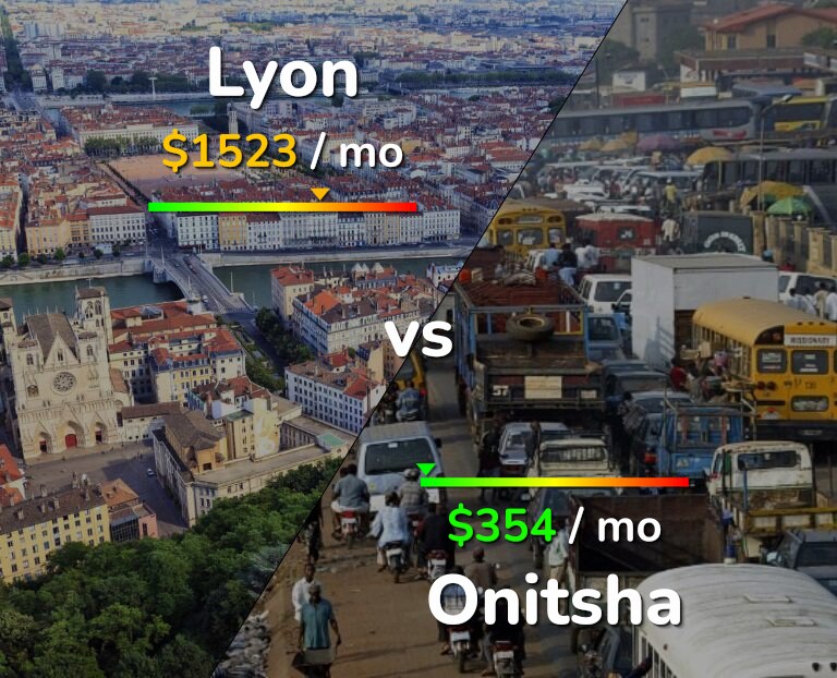 Cost of living in Lyon vs Onitsha infographic