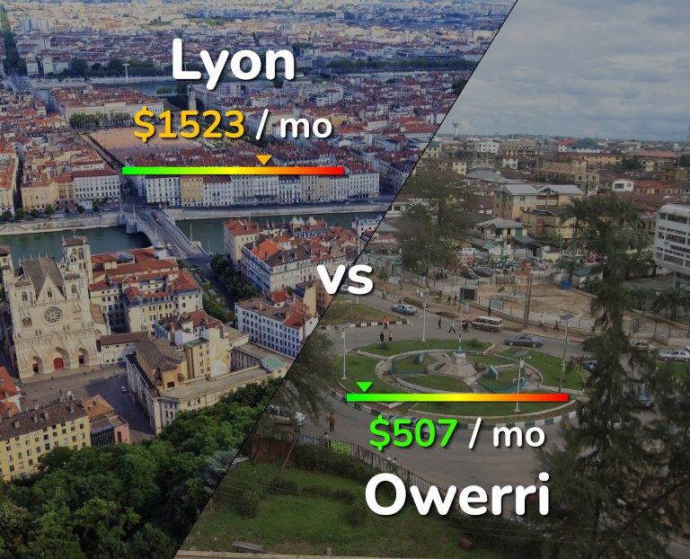 Cost of living in Lyon vs Owerri infographic