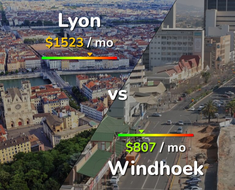 Cost of living in Lyon vs Windhoek infographic