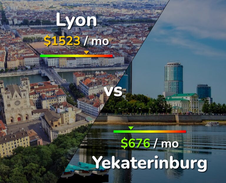 Cost of living in Lyon vs Yekaterinburg infographic