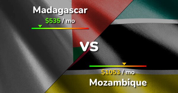 mozambique vs madagascar travel